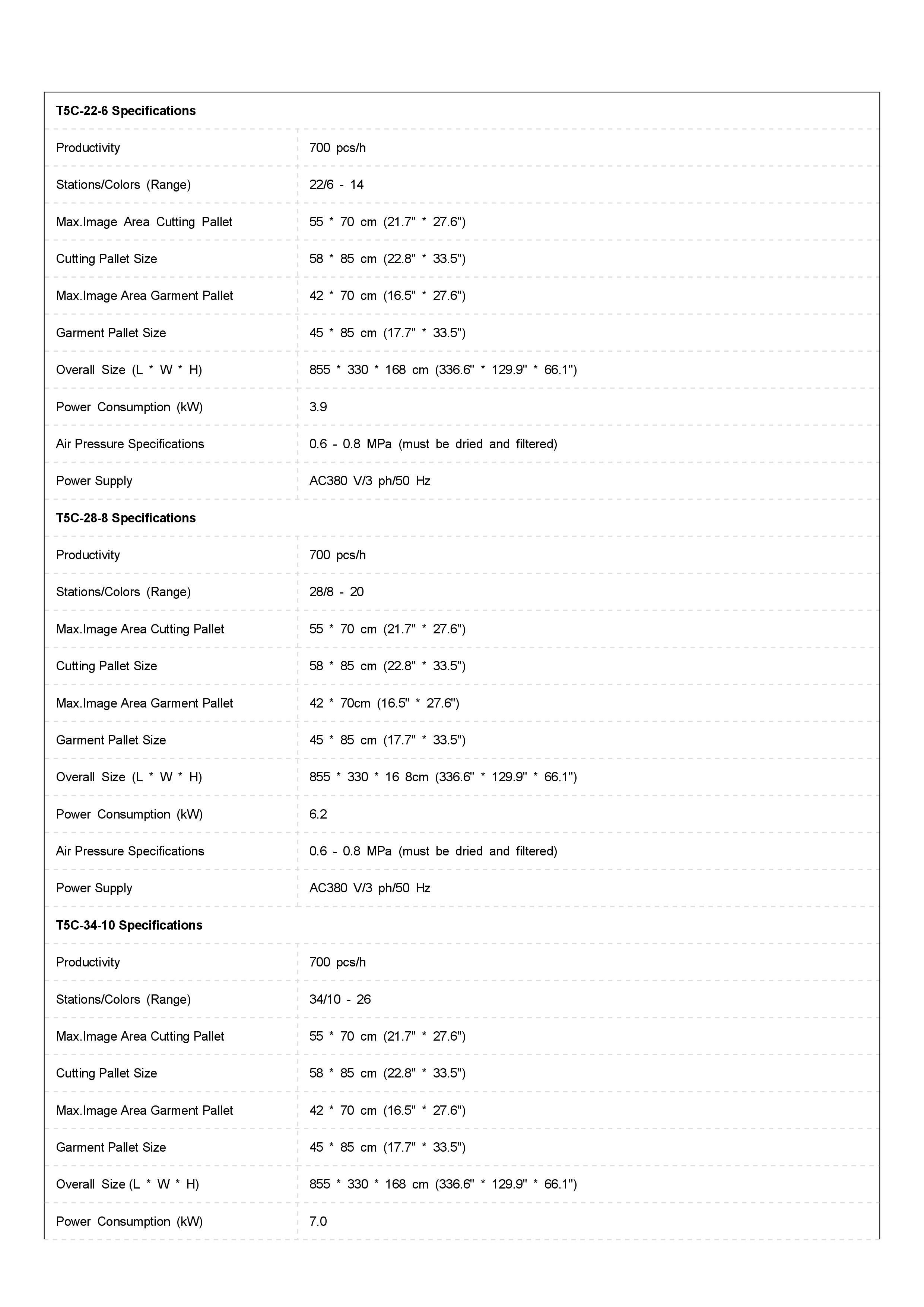 T5C(圖1) 1-22111Q4425K36.jpeg